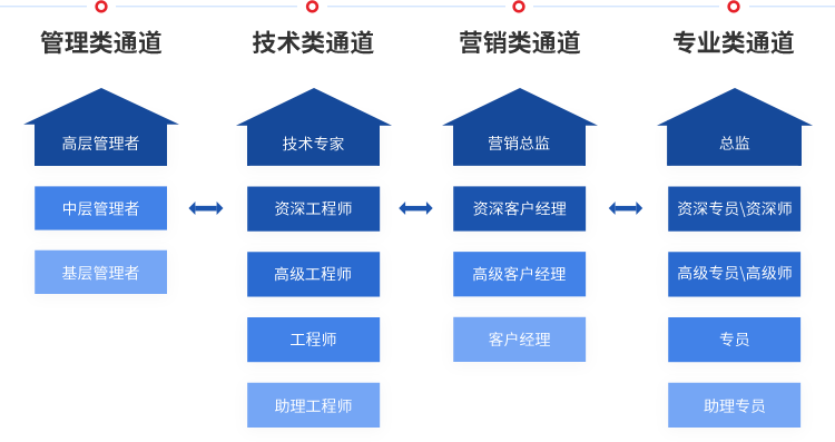 好博(中国)体育智能科技股份有限公司网站